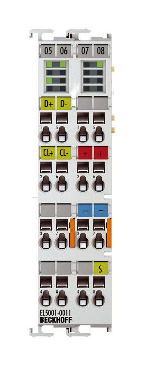 EL5001-0011 | encoder interface terminal; technology: SSI monitor interface; number of channels: 1; network protocol: EtherCAT, product image 1